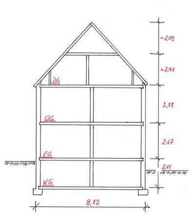 Einfamilienhaus in Nürnberger Straße 25, 92237 Sulzbach-Rosenberg - Bild 1