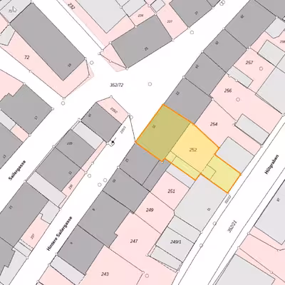 Zweifamilienhaus in Sailergasse 20, 92526 Oberviechtach - Bild 2