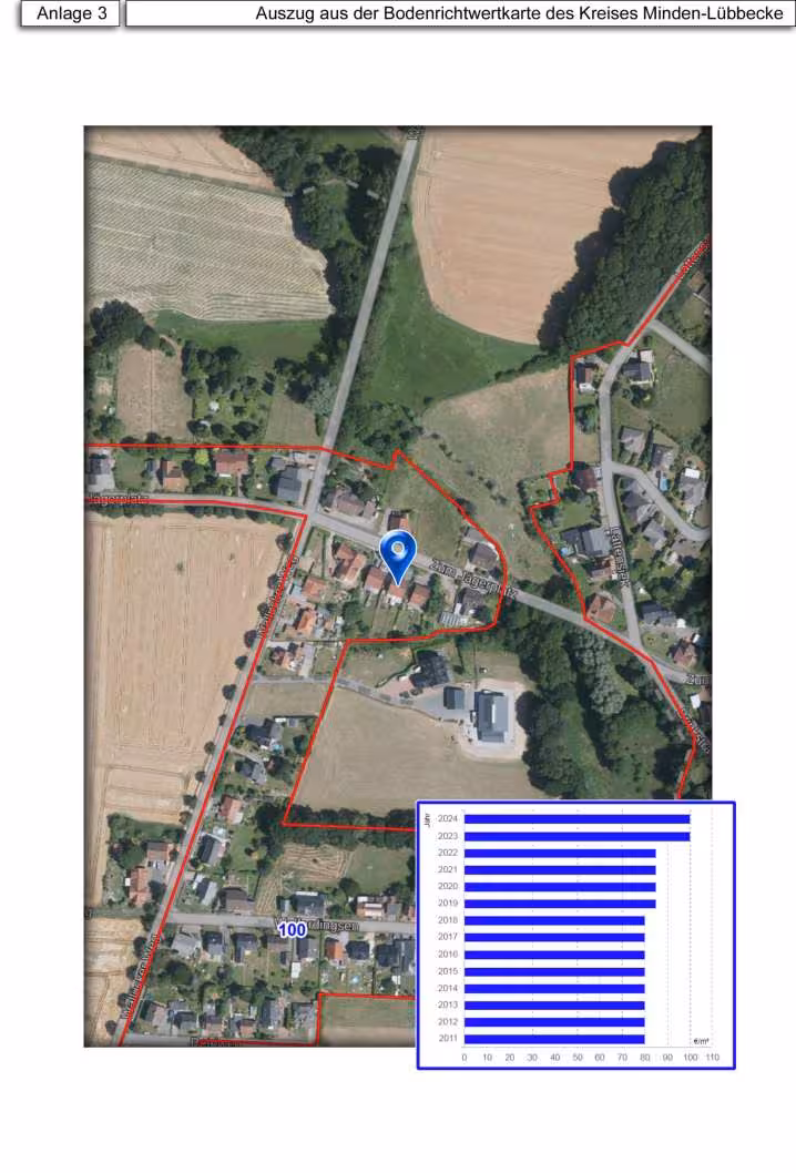 Doppelhäuser in Bad Oeynhausen - Bild 2